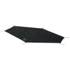 Wechsel Groundsheet Pathfinder