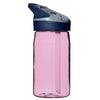 Laken Jannu Tritan 0.45 Ltr Durable Water Bottle with Leak-Proof Lid