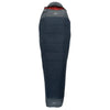 Robens Moraine II +5°C