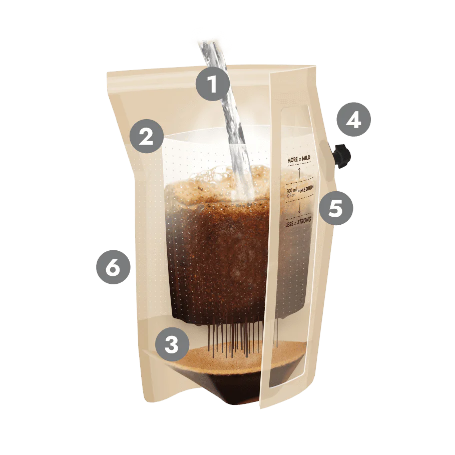 CoffeeBrewer Decaf Coffee Maker - product detail
